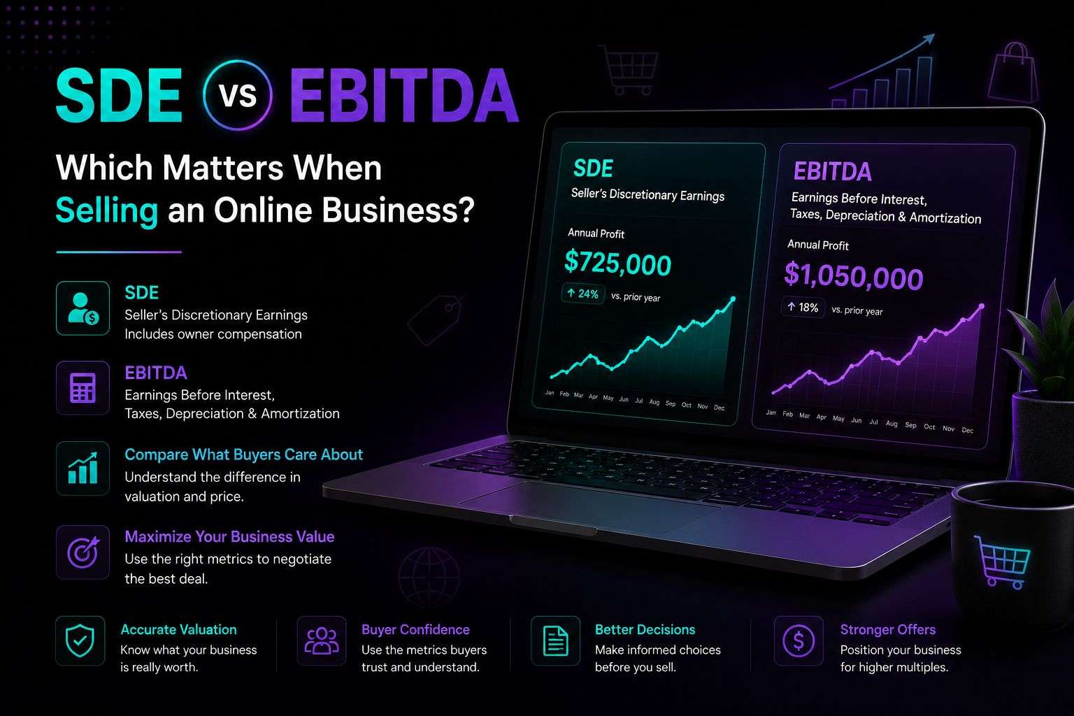 SDE vs EBITDA comparison graphic for selling an online business featuring valuation metrics, financial charts, earnings analysis, and online business sale data.