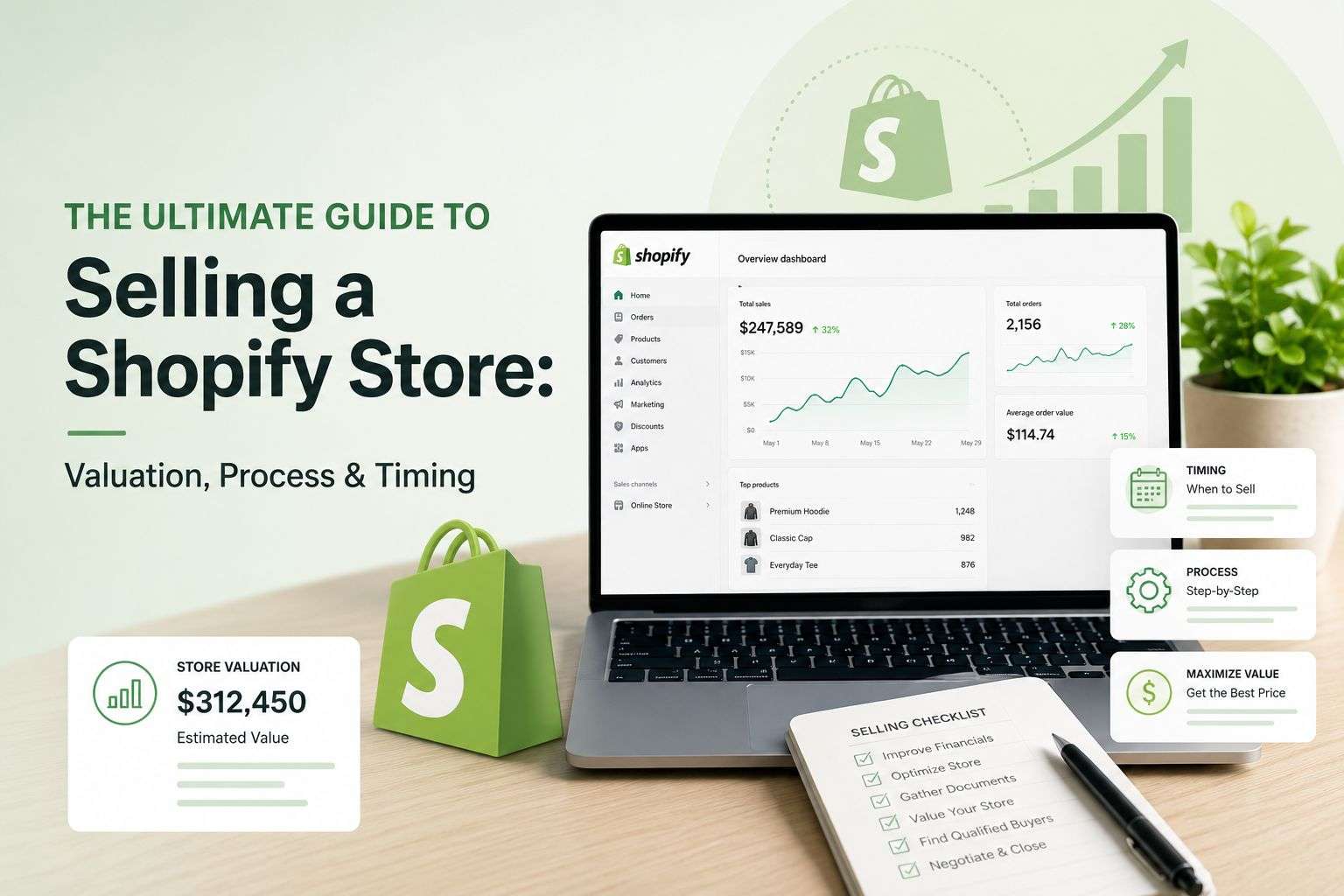 Selling a Shopify Store guide illustration featuring Shopify analytics dashboard, ecommerce valuation metrics, growth charts, and online business sale process visuals.