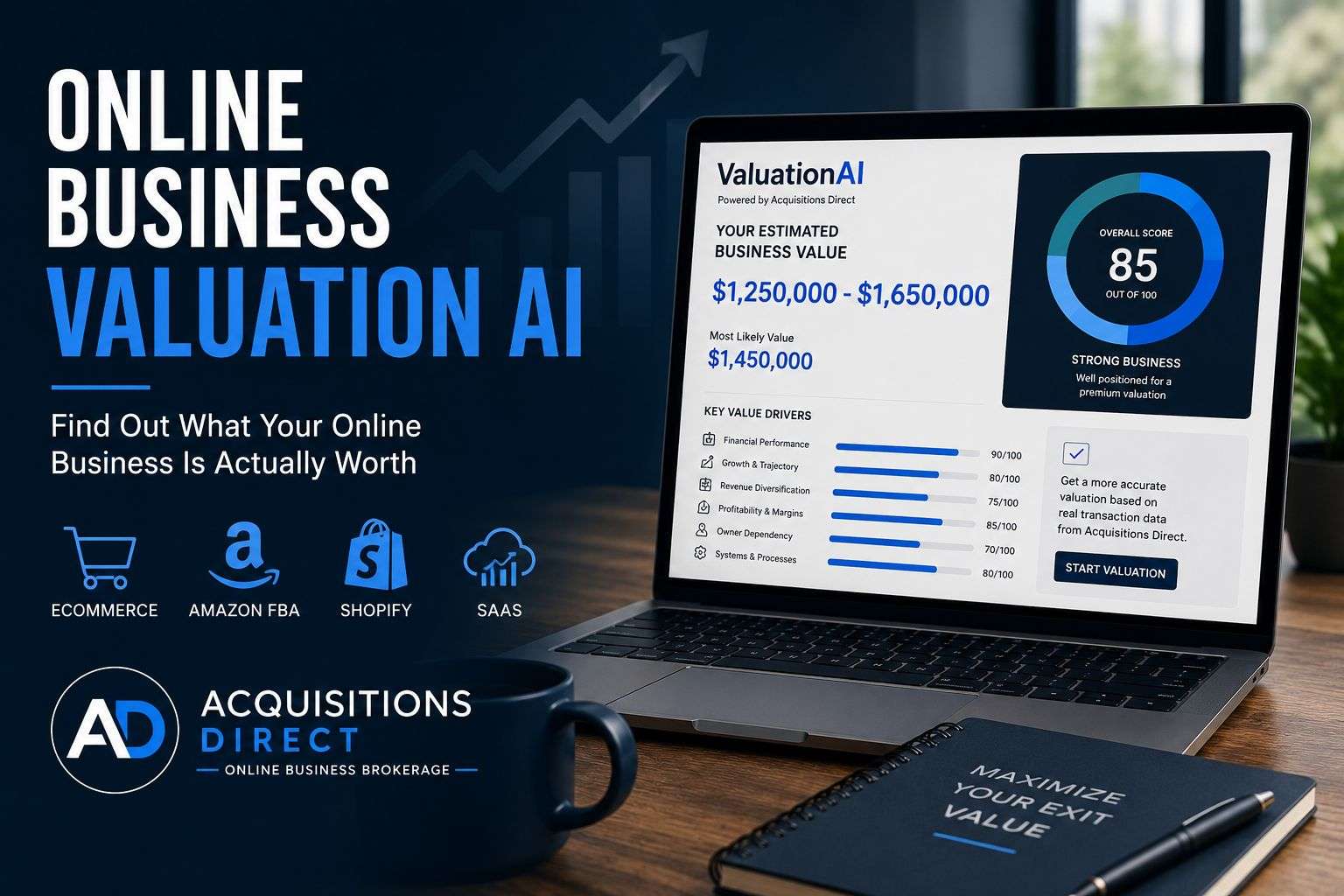 Online business valuation AI tool for eCommerce, Amazon FBA, Shopify and SaaS businesses